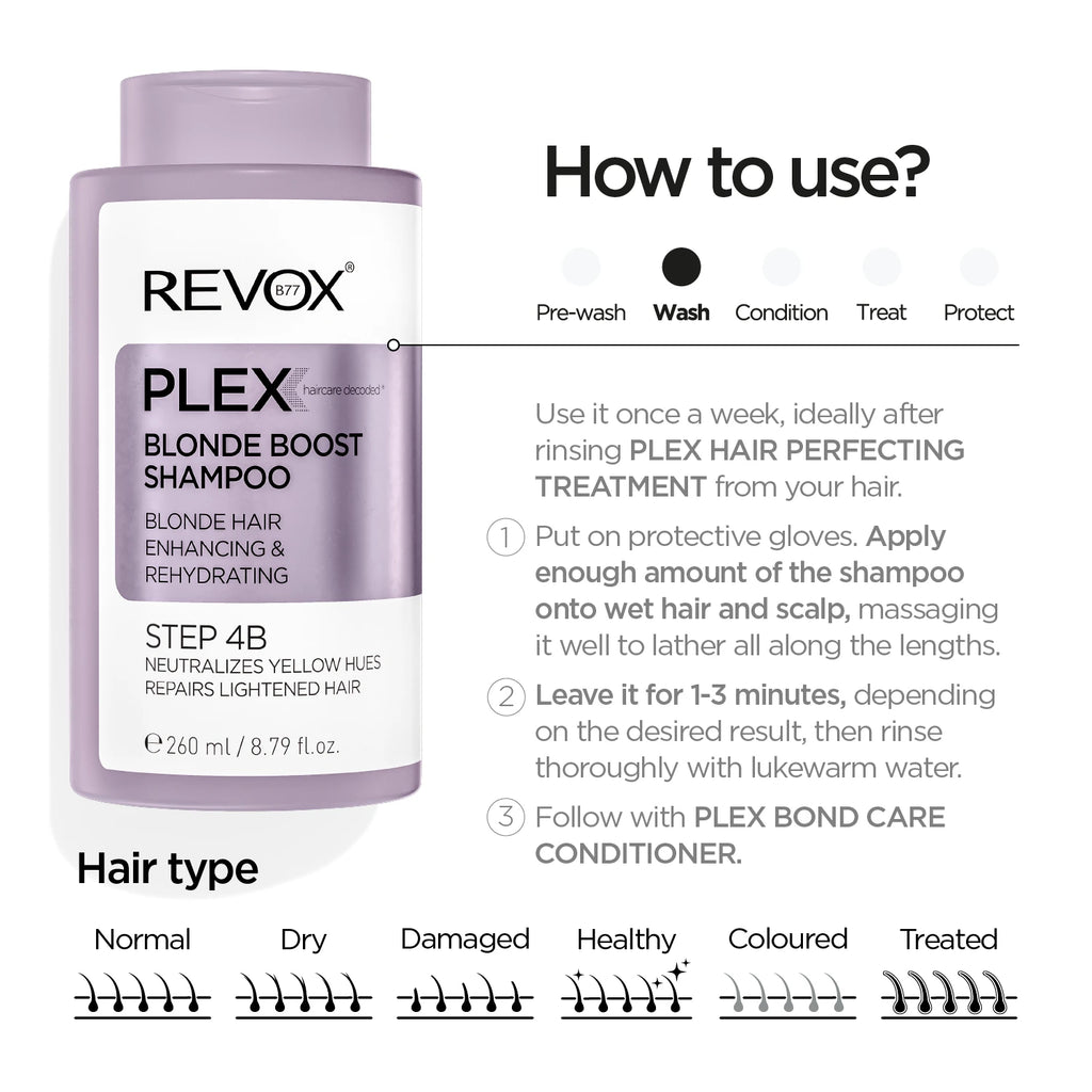 Blonde Boost Shampoo. Step 4B
