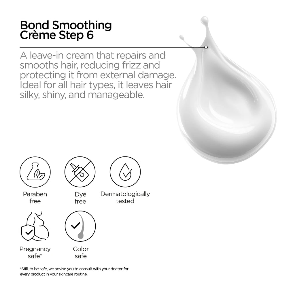 Bond Smoothing Crème. Step 6