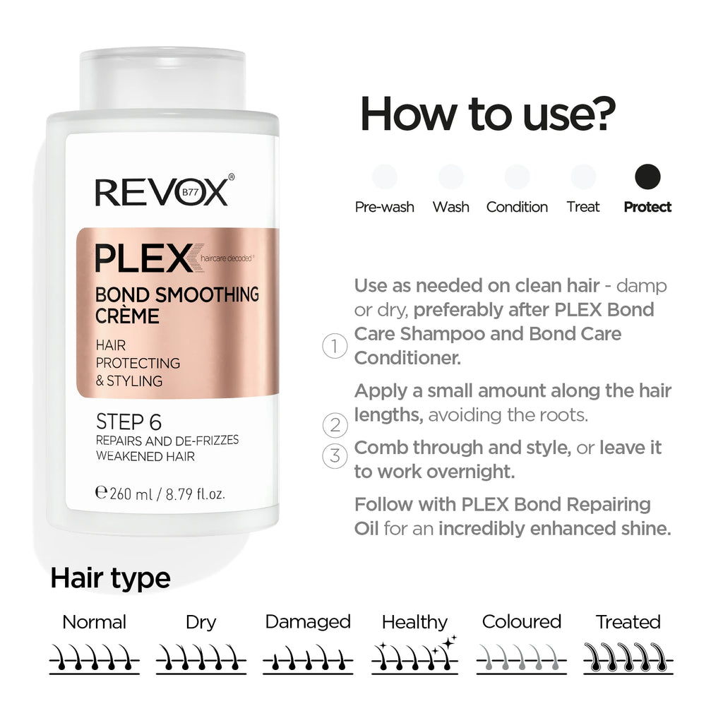 Bond Smoothing Crème. Step 6