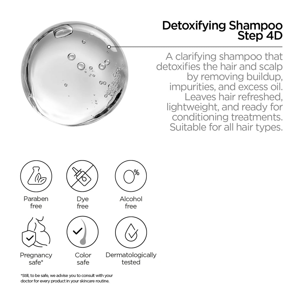 Detoxifying Shampoo. Step 4D