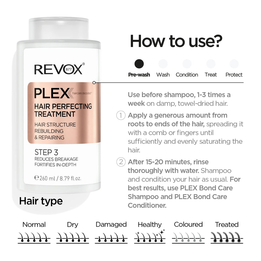 Hair Perfecting Treatment. Step 3