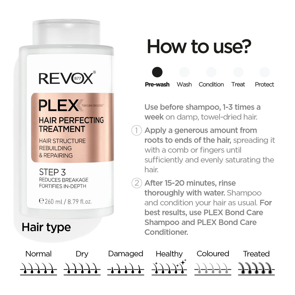 Hair Perfecting Treatment. Step 3