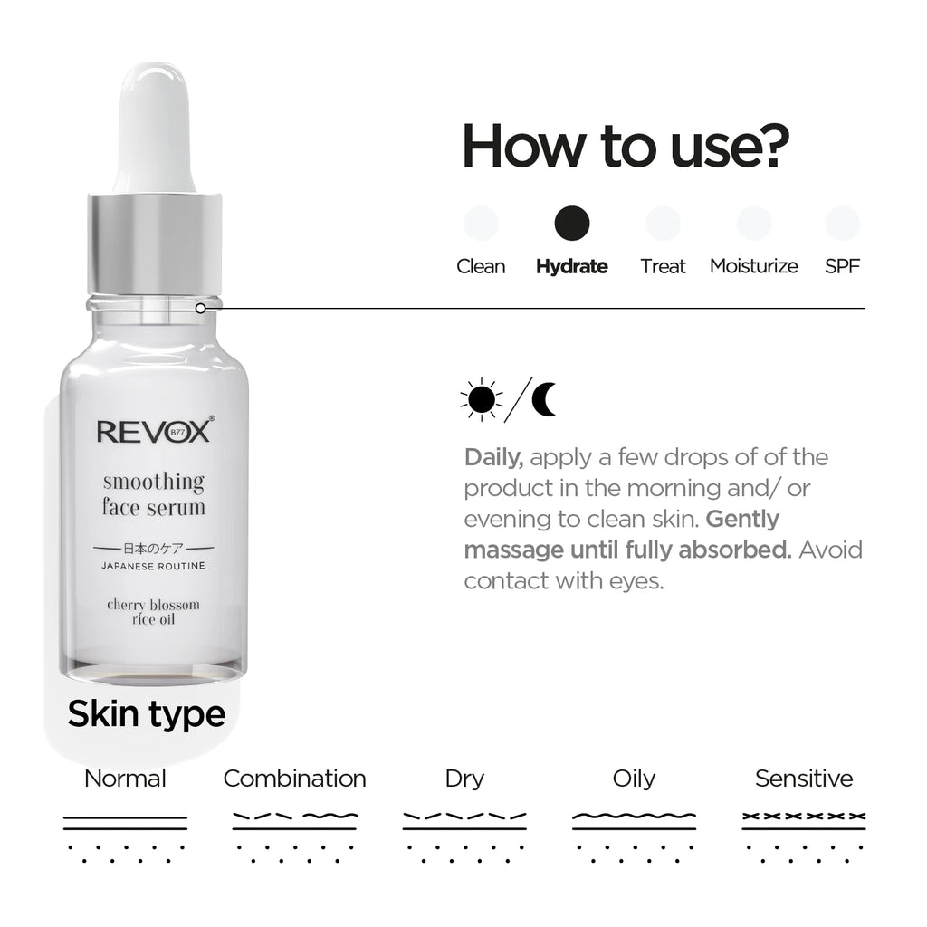 Smoothing Face Serum