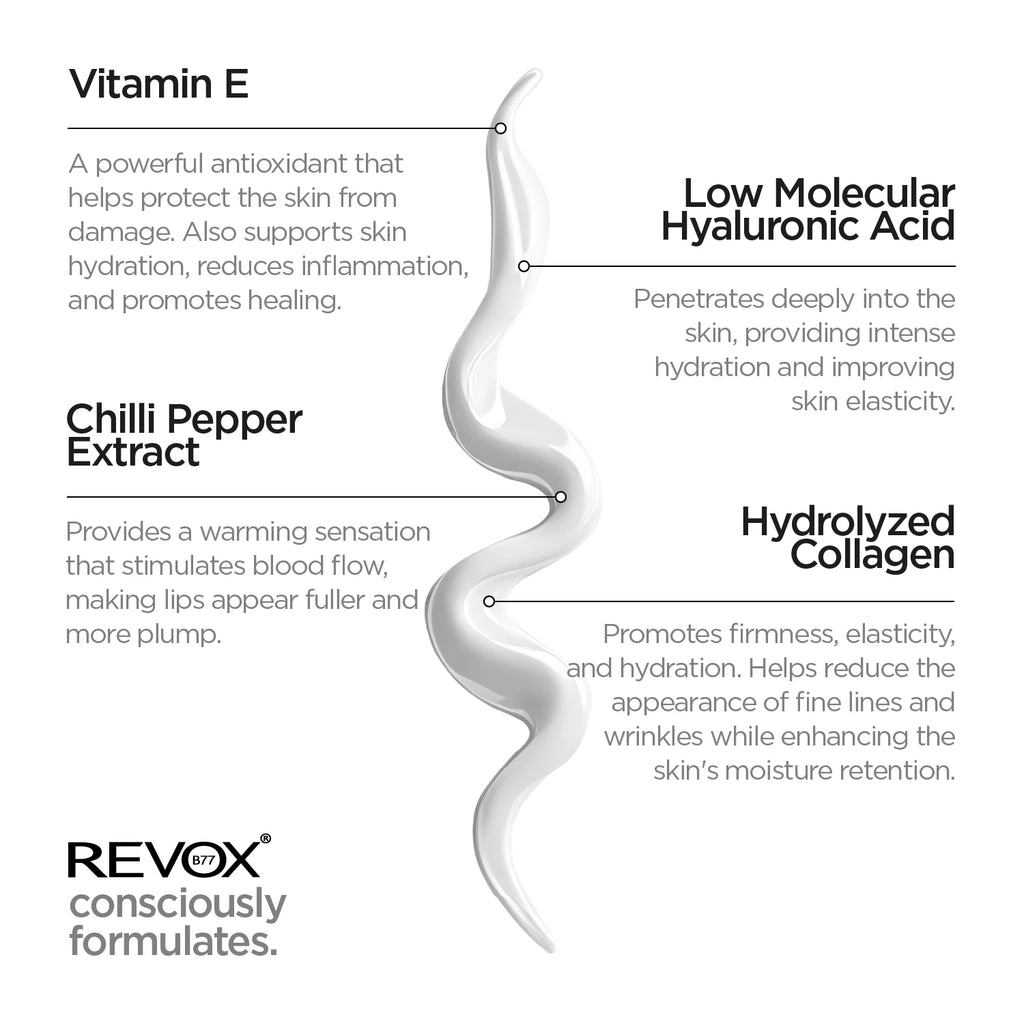 Hyaluronic Acid