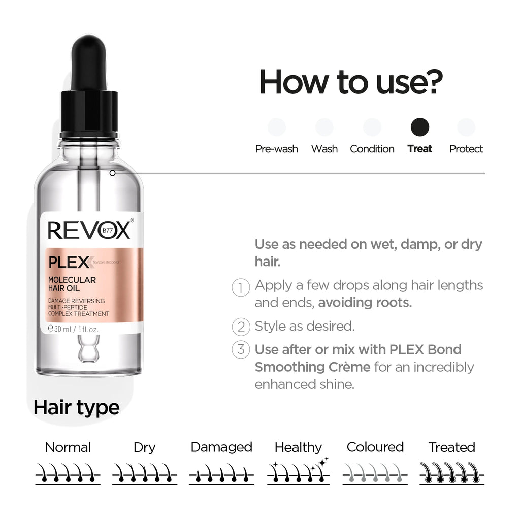 Molecular Hair Oil