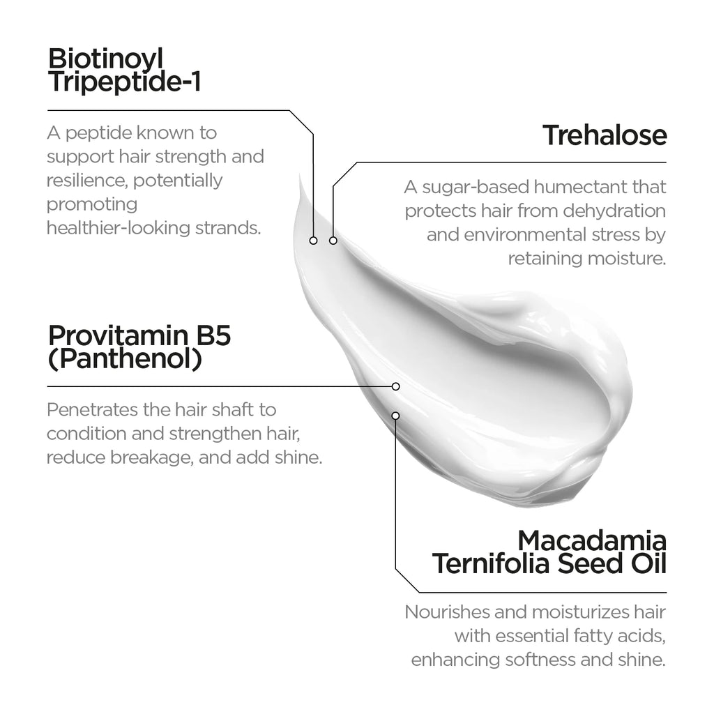 Molecular Repair Mask