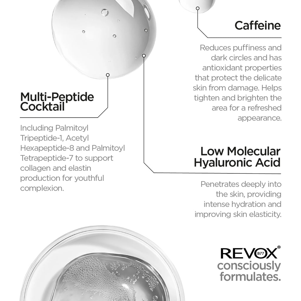 Multi-Peptide