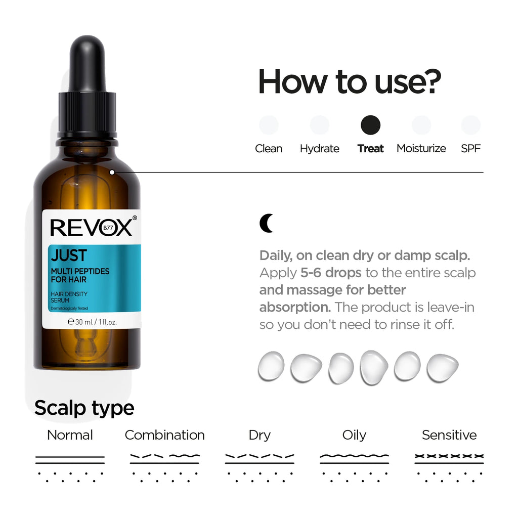 Multi Peptides for Hair