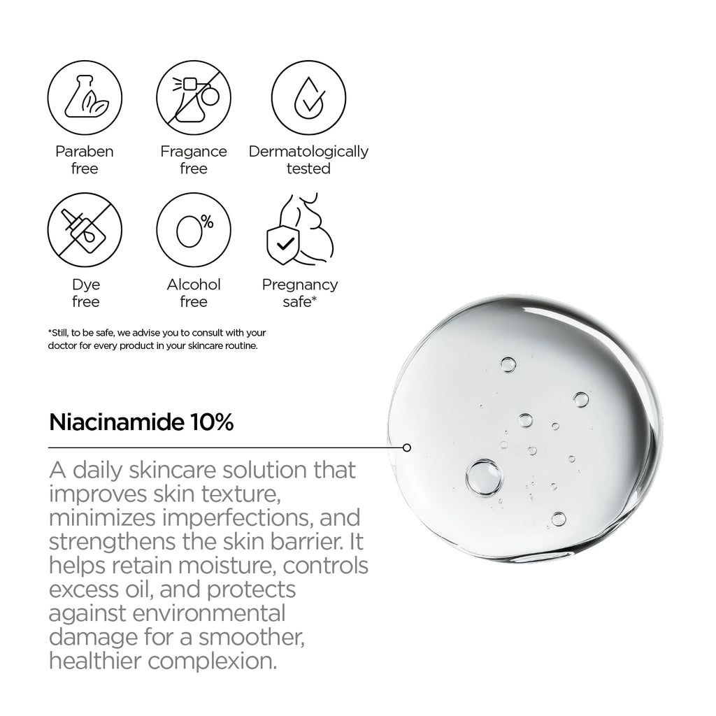 Niacinamide 10%