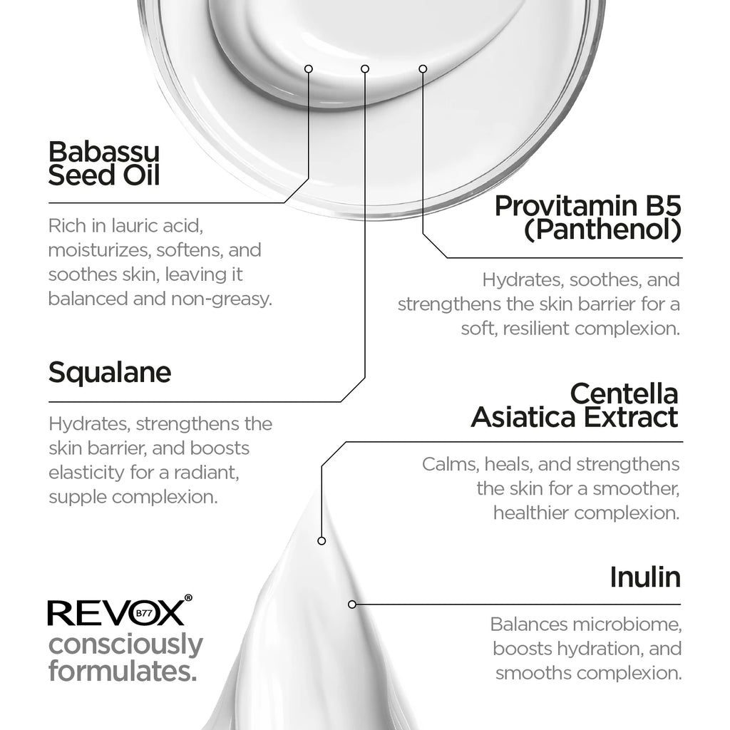 Provitamin B5 and Centella