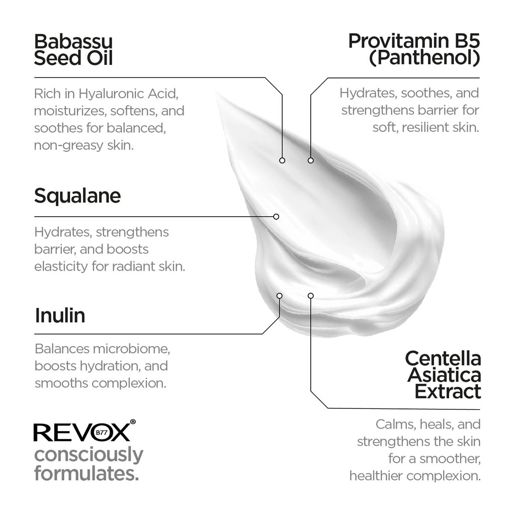 Provitamin B5 and Centella