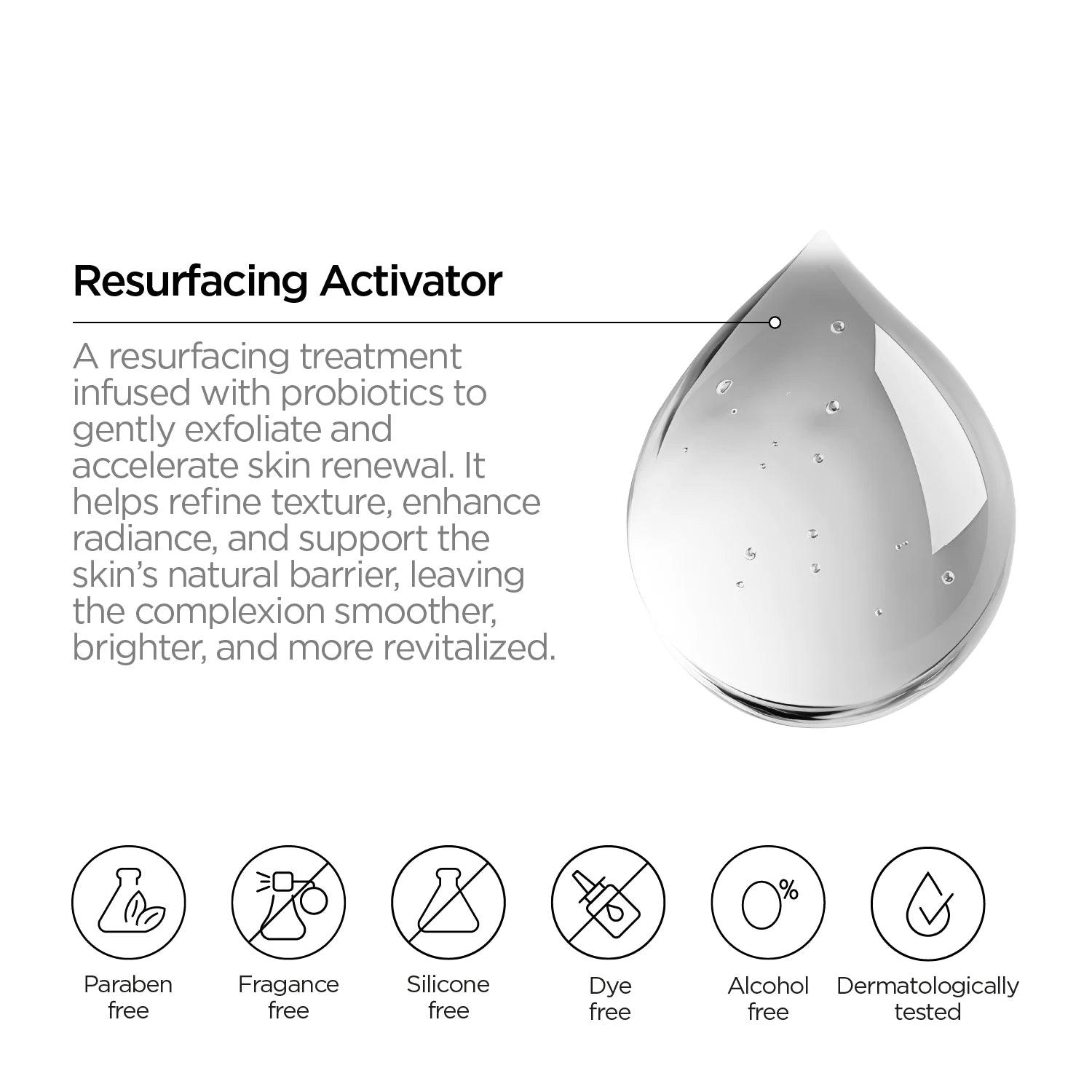 Biotic Resurfacing Activator