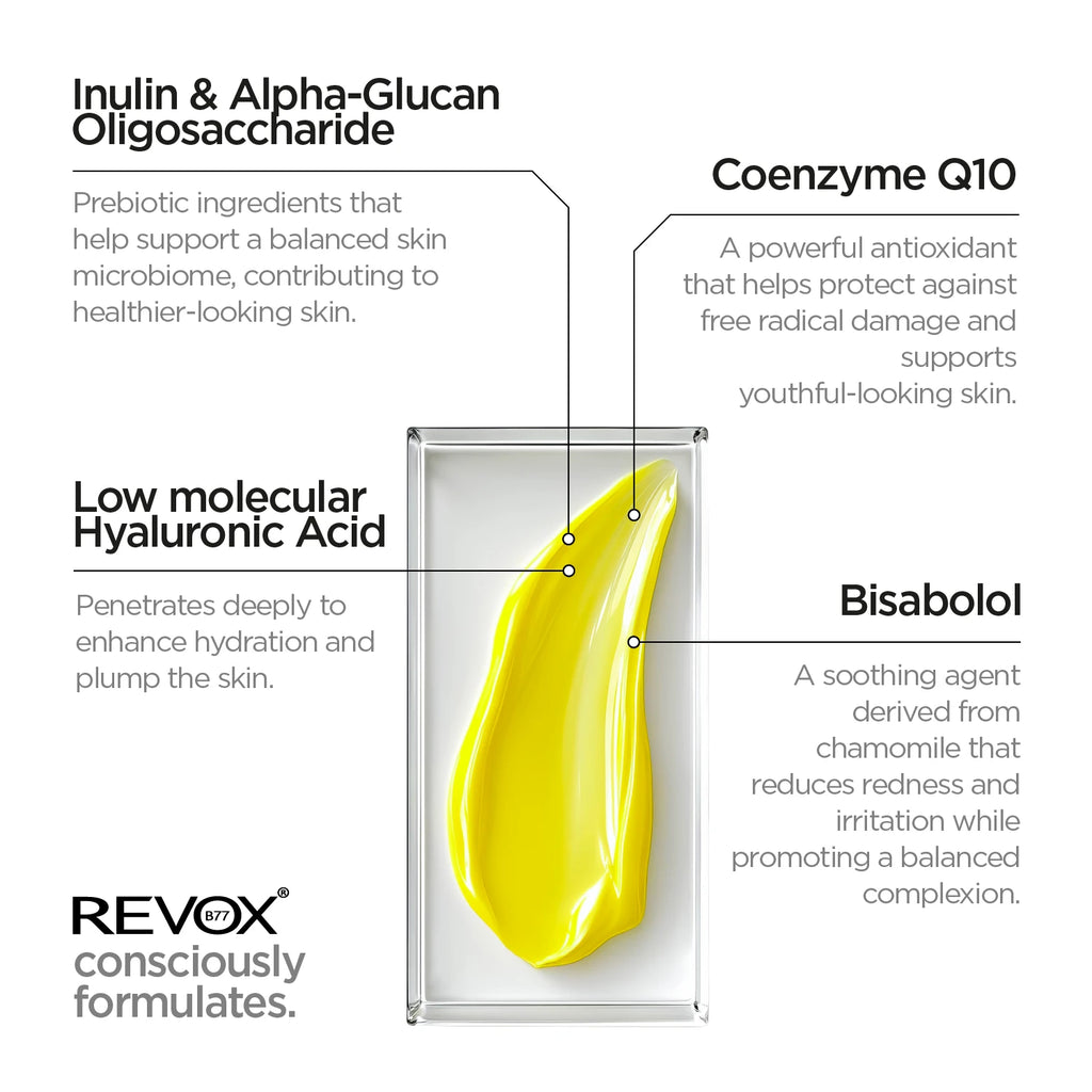 Retinal 0.2% Fluid