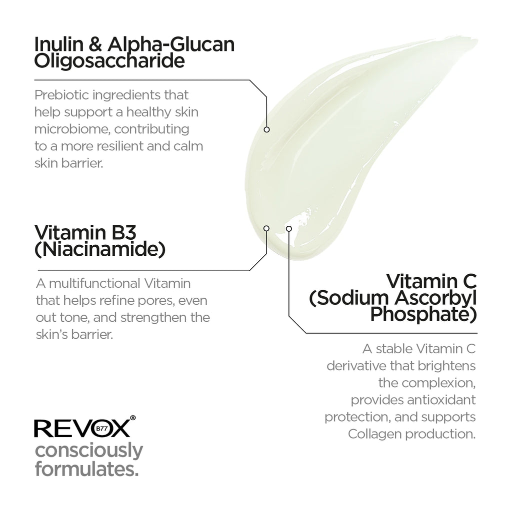 Biotic Rebalancing Smoothing Gel